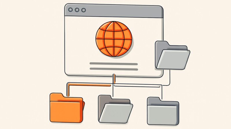ccTLD vs Subdirectory vs Subdomain for International SEO
