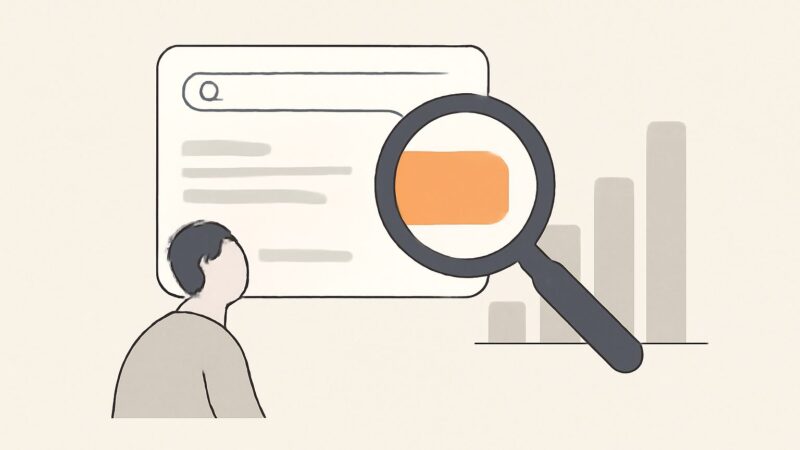 serp feature search intent data study