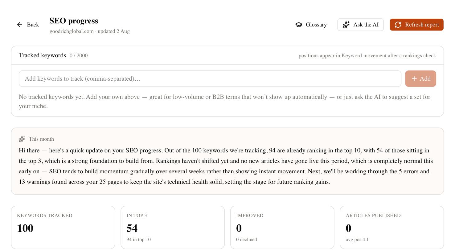 Client dashboard in SEO Rocket — a shareable, read-only SEO progress report.